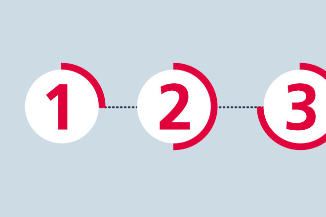 Teaserbild zeigte ein Grafik: Die Ziffern 1, 2 und 3 in weißen Kreisen auf hellblauem Hintergrund.