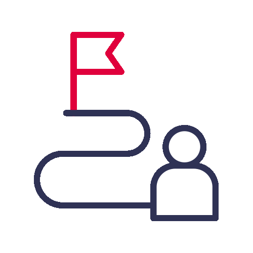 Icon Perspektiven
